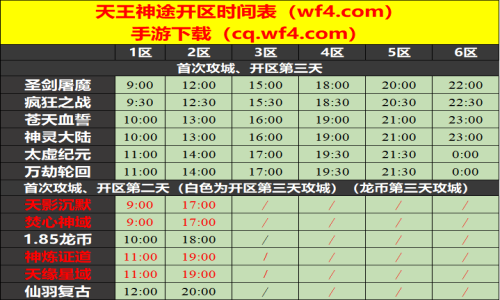 05月23日天王神途手游开服表及合区公告