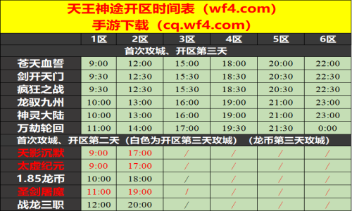 06月06日天王神途手游开服表及合区公告