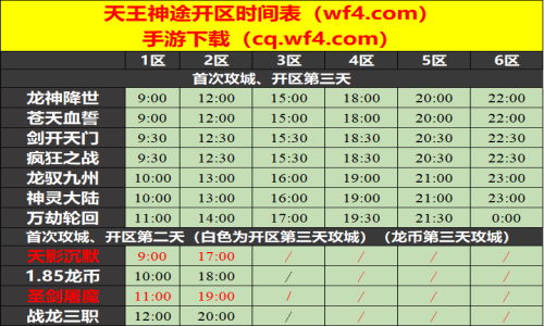 06月12日天王神途手游开服表及合区公告