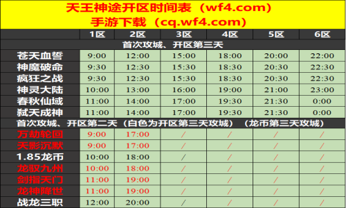 06月30日天王神途手游开服表及合区公告