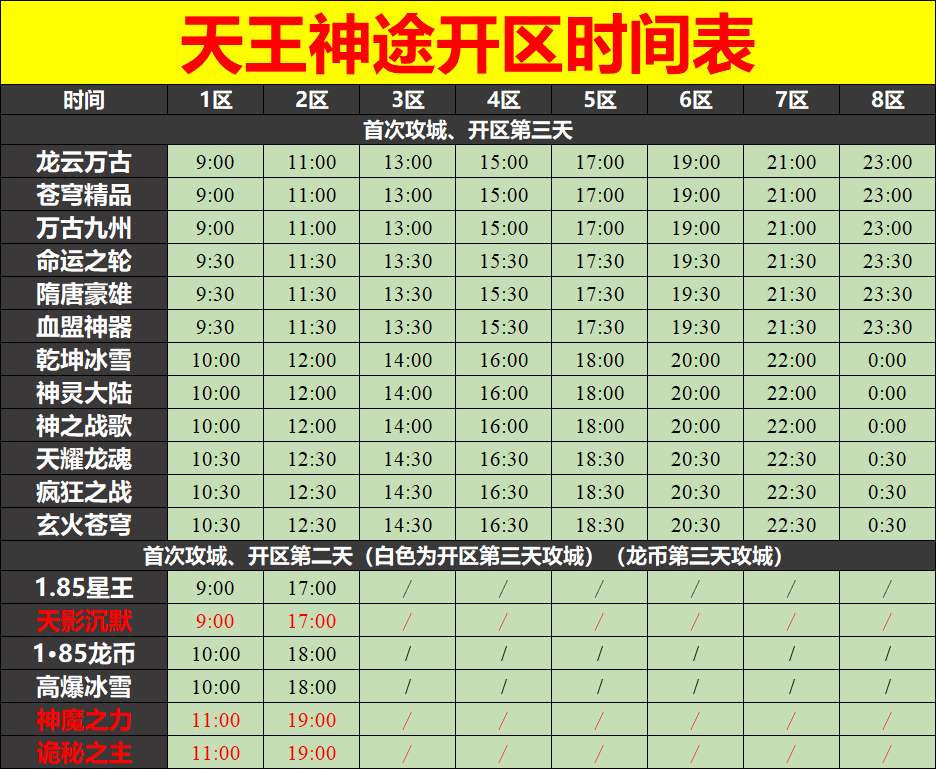 01月23号开区表