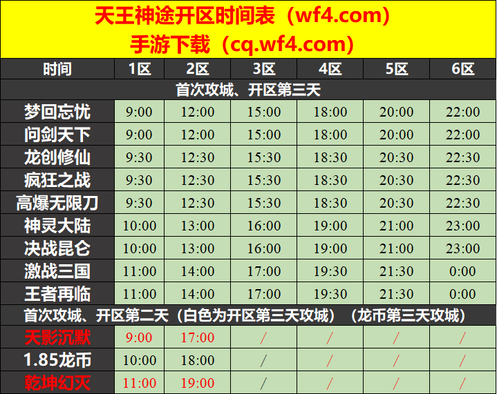 天王神途09月13日开区表