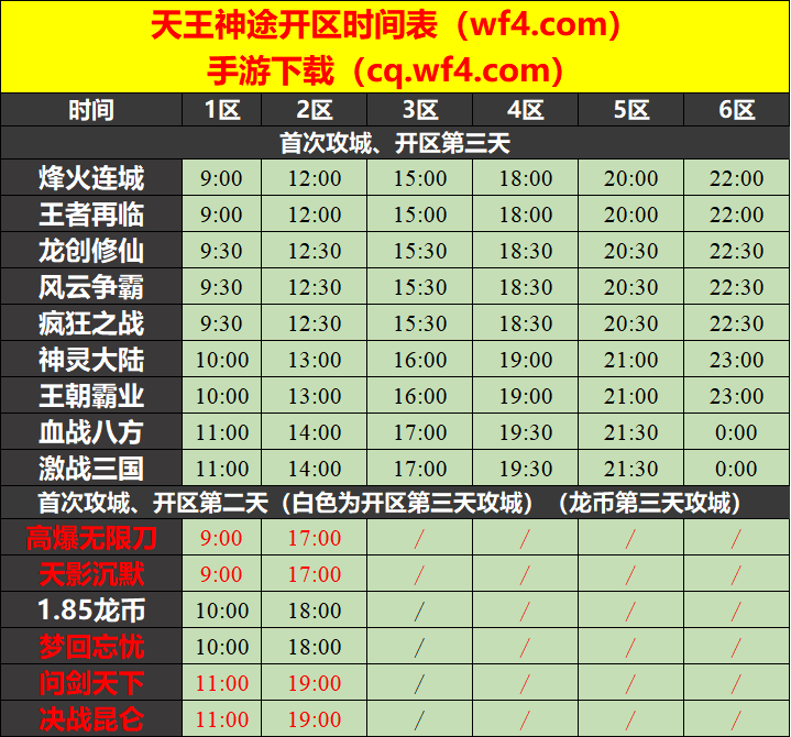 天王神途10月09日开区表