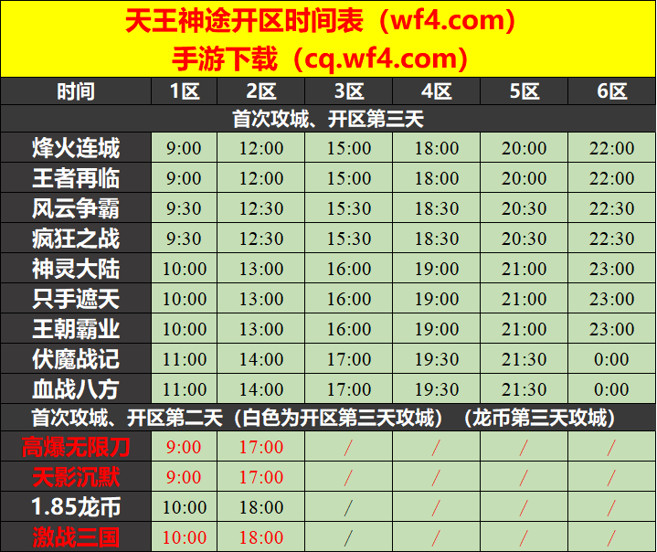 天王神途10月20日开区表