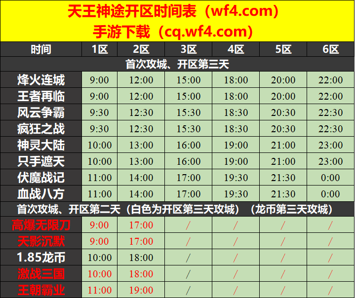 天王神途10月23日开区表