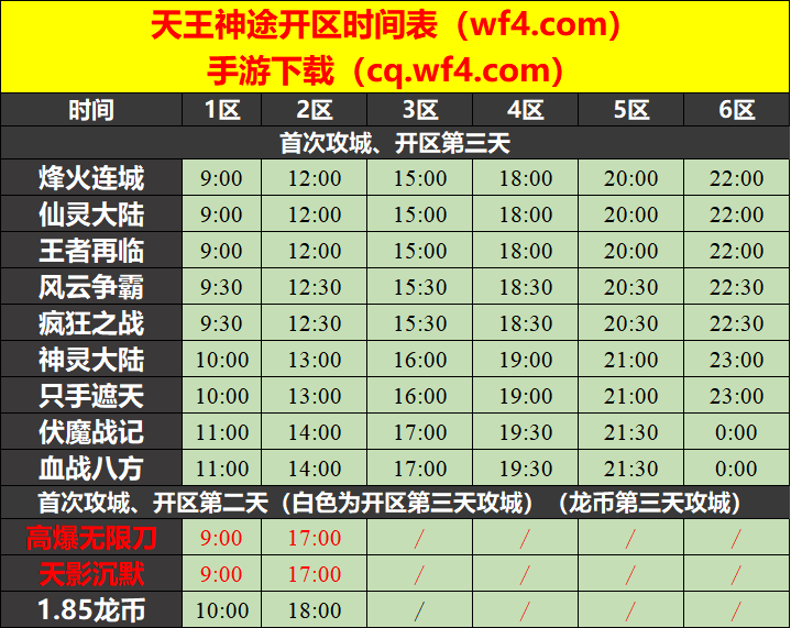 天王神途10月27日开区表