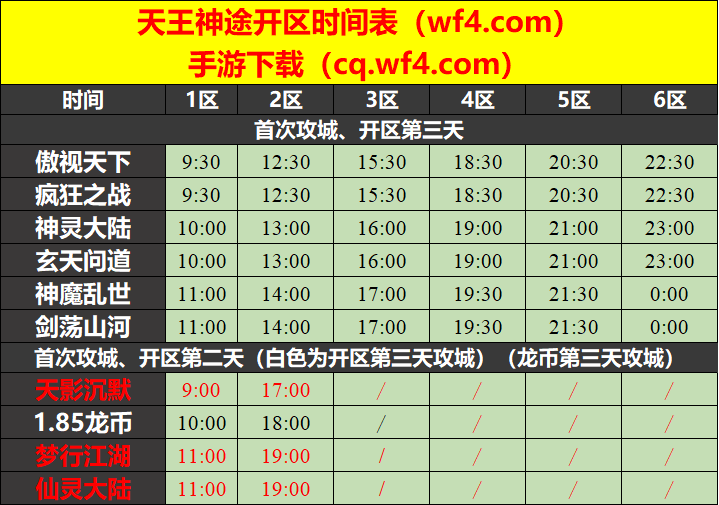 天王神途12月27日开区表