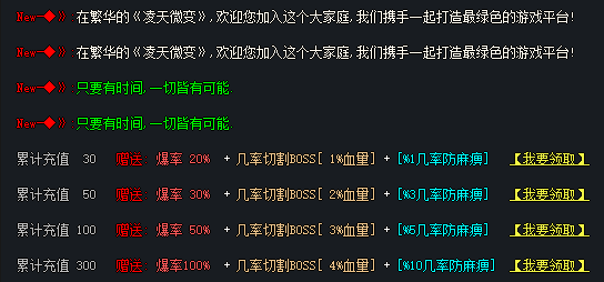 切割属性提升画面