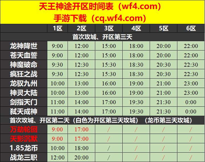 天王神途06月21日开区表