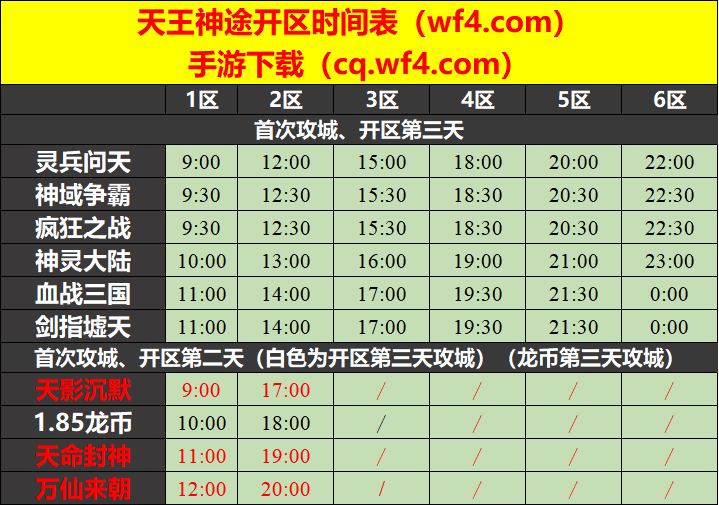 天王神途09月17日开区表