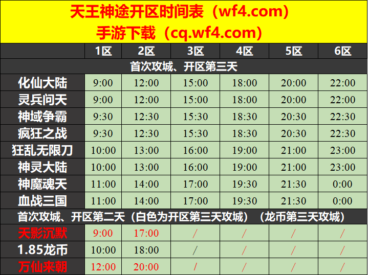 天王神途10月01日开区表