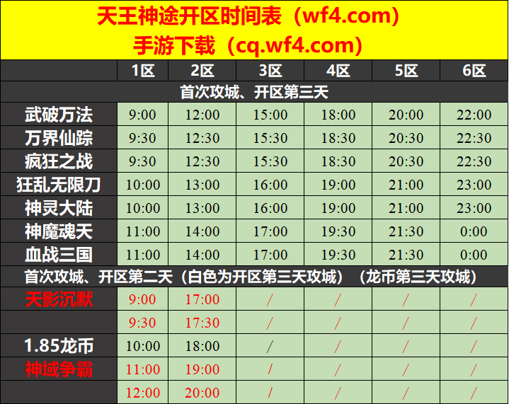 天王神途10月19日开区表