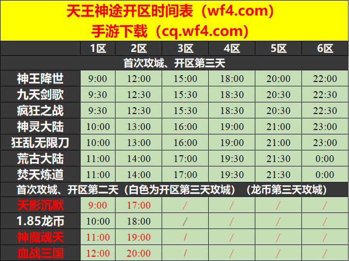 天王神途11月16日开区表