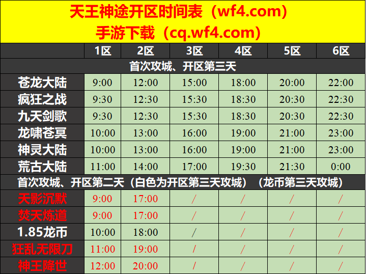 天王神途12月03日开区表