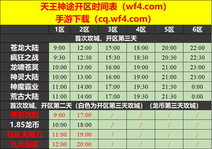 天王神途12月07日开区表 天王神途12月07日开区表