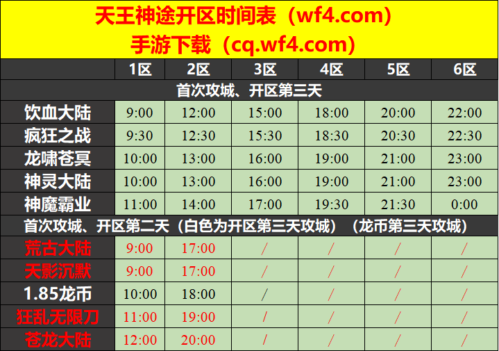 天王神途12月14日开区表 天王神途12月14日开区表