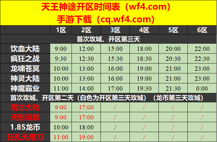 天王神途12月20日开区表