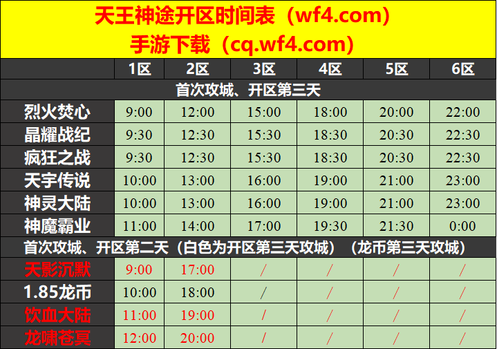 天王神途01月02日开区表 天王神途01月02日开区表