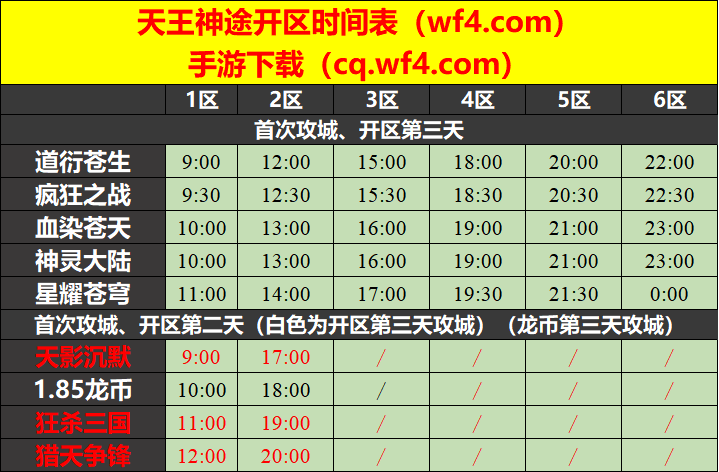 天王神途03月28日开区表 天王神途03月28日开区表