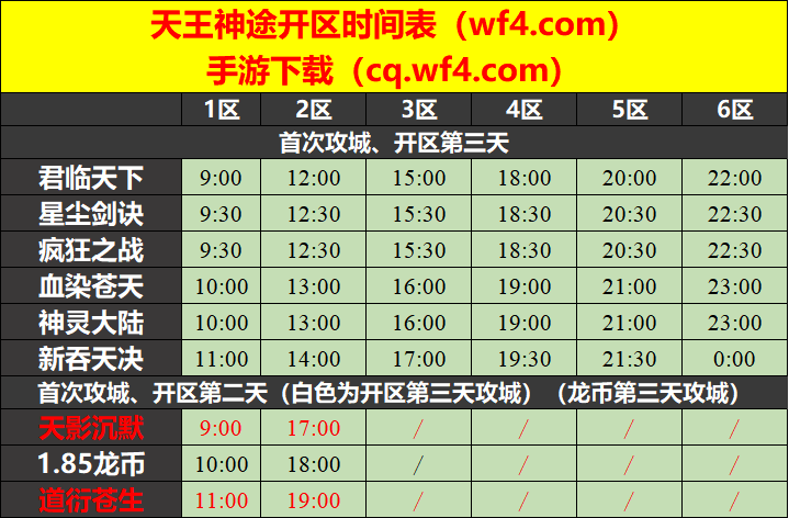 天王神途05月14日开区表 天王神途05月14日开区表