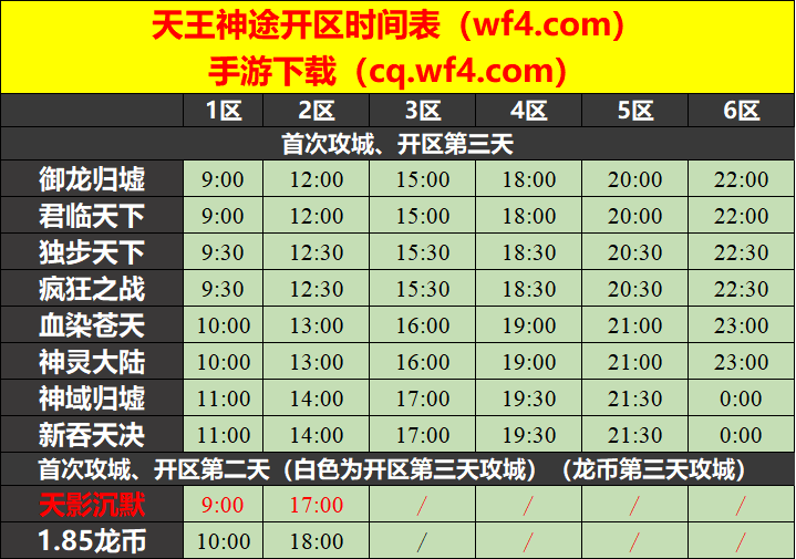 天王神途05月25日开区表 天王神途05月25日开区表