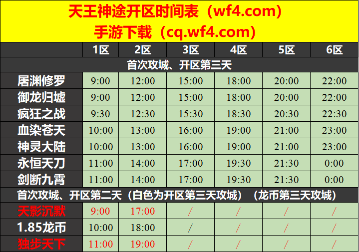 天王神途06月15日开区表 天王神途06月15日开区表