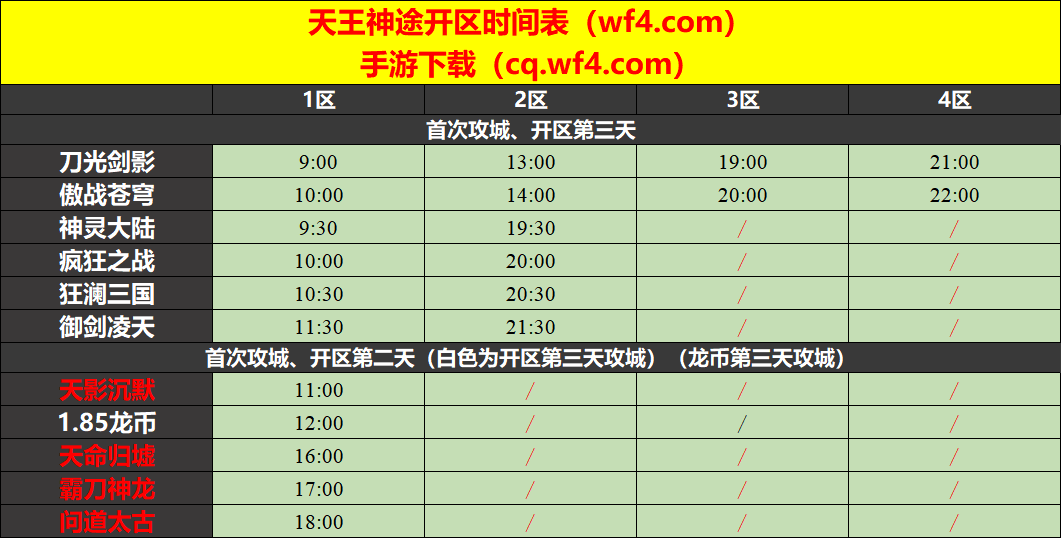 09月07号最新开区表.png 09月07号最新开区表.png