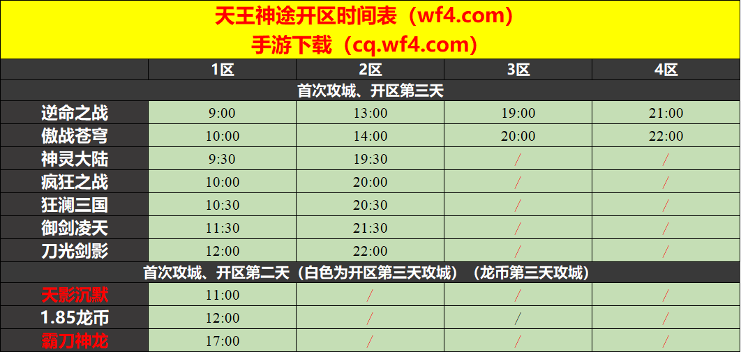天王神途09月15日开区表 天王神途09月15日开区表