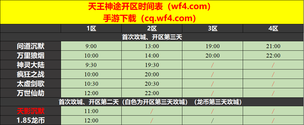 天王神途10月23日开区表 天王神途10月23日开区表