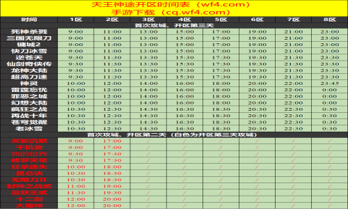 09月11日天王神途开服表及合区公告