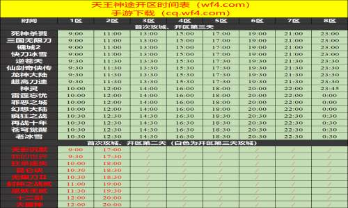 09月24日天王神途开服表及合区公告