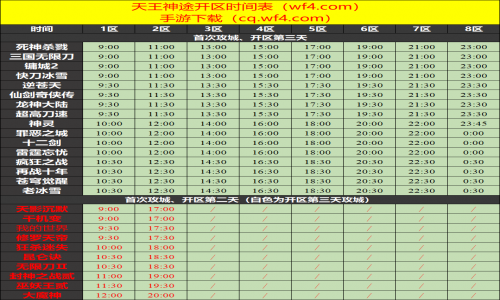 9月07日天王神途开服表及合区公告