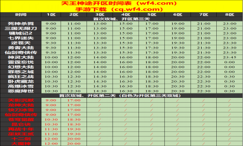 10月21日天王神途手游开服表及合区公告