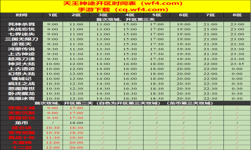 12月02日天王神途手游开服表及合区公告