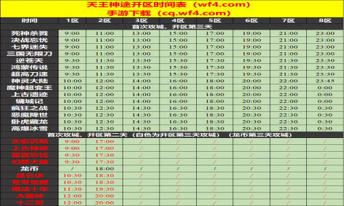 12月15日天王神途手游开服表及合区公告
