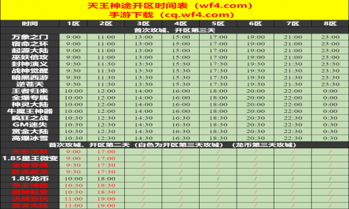 08月04日天王神途手游开服表及合区公告