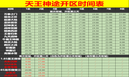 08月30日天王神途手游开服表及合区公告