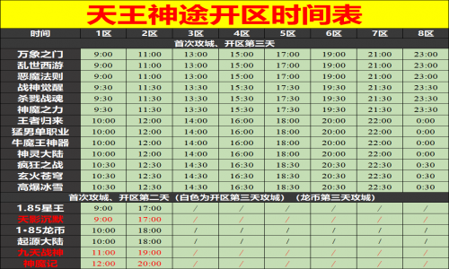 10月19日天王神途手游开服表及合区公告