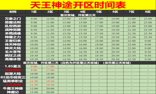 10月27日天王神途手游开服表及合区公告