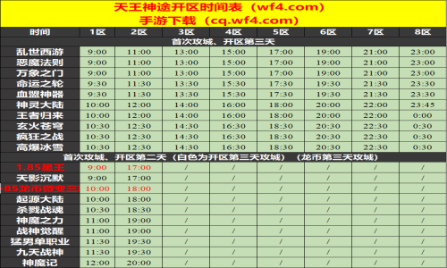 11月14日天王神途手游开服表及合区公告