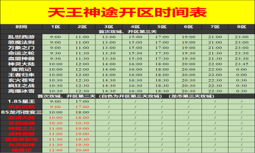 11月20日天王神途手游开服表及合区公告