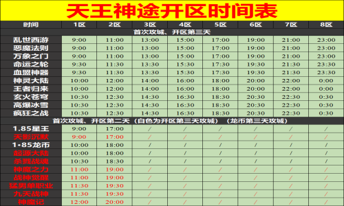 11月18日天王神途手游开服表及合区公告