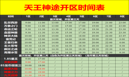 11月23日天王神途手游开服表及合区公告