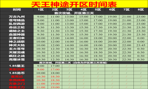 12月24日天王神途手游开服表及合区公告