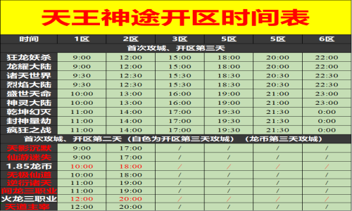 05月20日天王神途手游开服表及合区公告