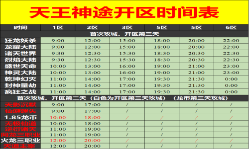 05月19日天王神途手游开服表及合区公告