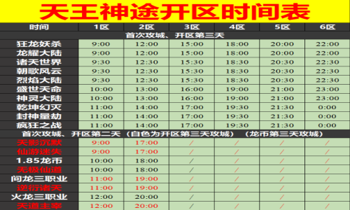 05月24日天王神途手游开服表及合区公告