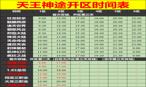 06月03日天王神途手游开服表及合区公告