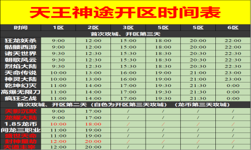 06月09日天王神途手游开服表及合区公告
