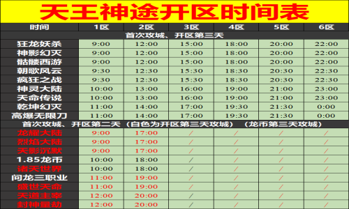06月22日天王神途手游开服表及合区公告